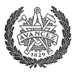 Chalmers tekniska högskola | CTH