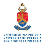 Transvaal Universiteitskollege | TUK